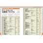 Mook - Sega Dreamcast Perfect Catalogue - Commentary & Photograph for All Dreamcast Fan