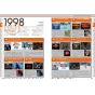 Mook - Sega Dreamcast Perfect Catalogue - Commentary & Photograph for All Dreamcast Fan