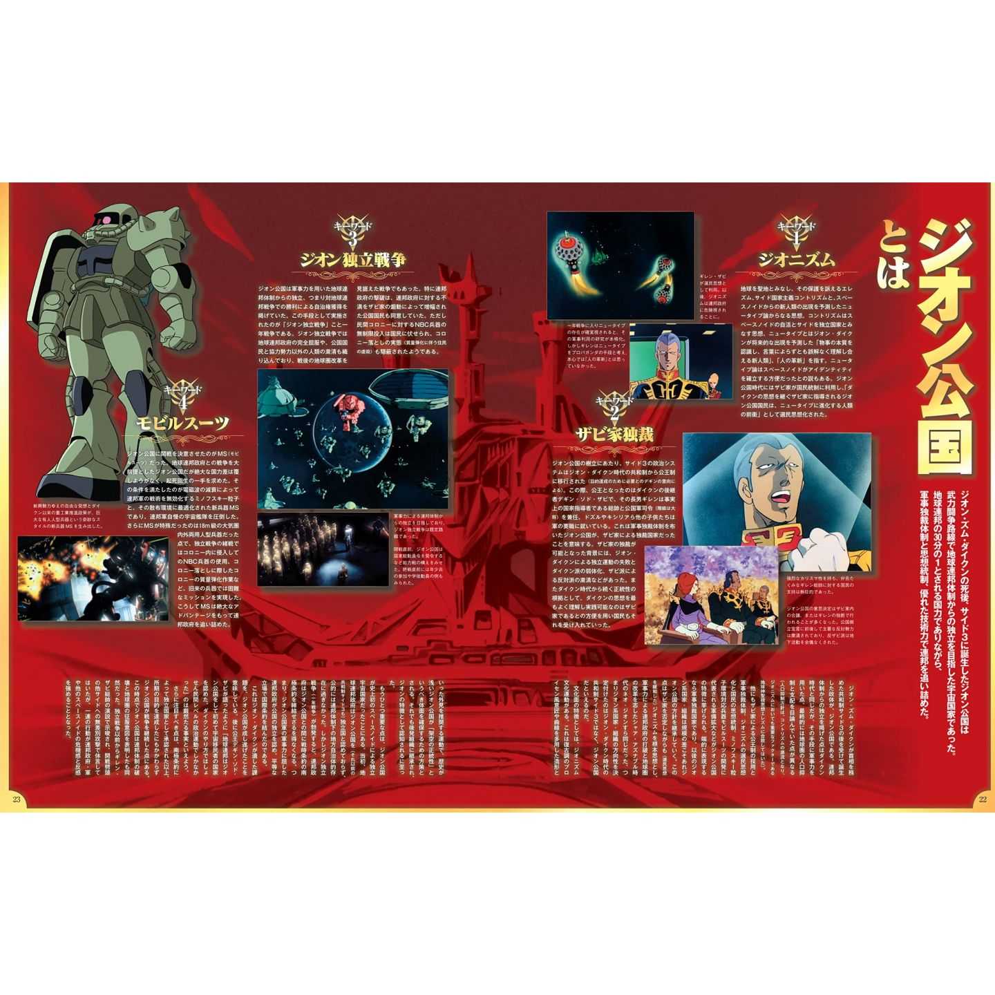 ジオン公国 大解剖 サンエイムック