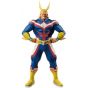 Banpresto - My Hero Academia AGE OF HEROES All Might Figure