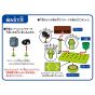 Juego de Epoch Super Mario Balance-Rude Mario & Yoshi Set Nintendo