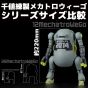 Sentinel 1/12 MechatroWeGo DECADE – Action Figure