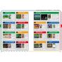 Mook - Nintendo Super Famicom Perfect Catalogue - Commentary＆Photograph for all SFC fan