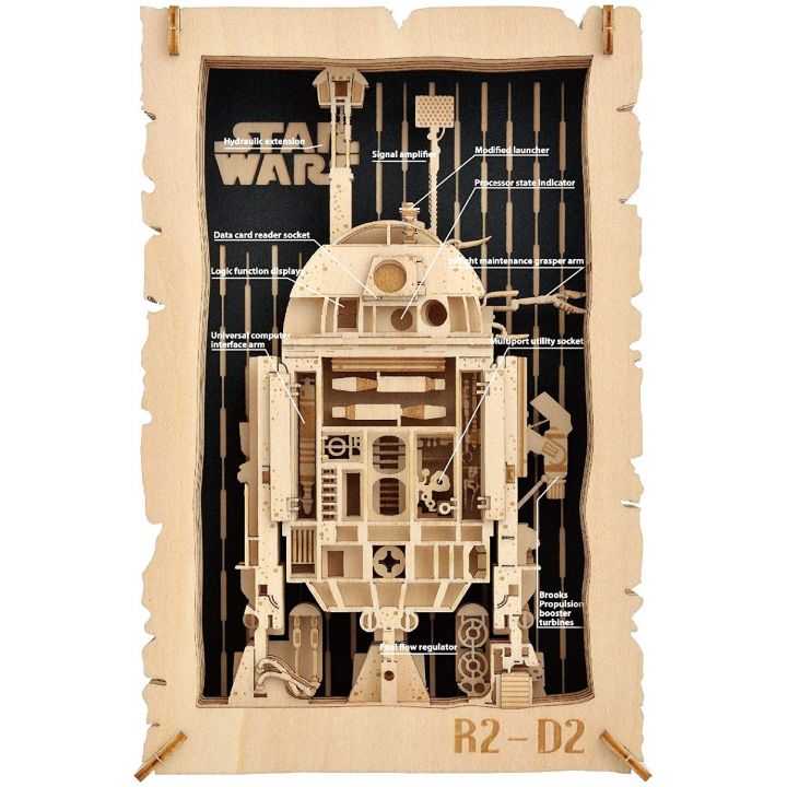 ENSKY - STAR WARS Paper Theater Wood Style PT-WL04 R2 D2