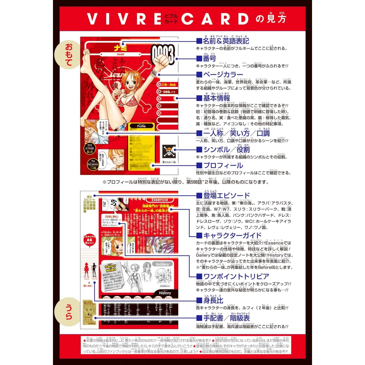 Vivre Card One Piece図鑑 Booster Pack アーロン一味とココヤシ村の人々 Vivre Card One Piece図鑑 Booster Pack アーロン一味とココヤシ村の人々