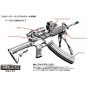 TOMYTEC Little Armory LA022  Guns Accessories A2  Plastic Model Kit